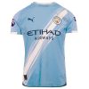 Man City Home PLAYER VERSION Jersey 25/26
