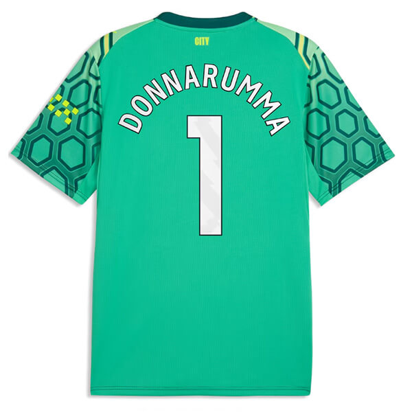 Man City Goalkeeper 26/27